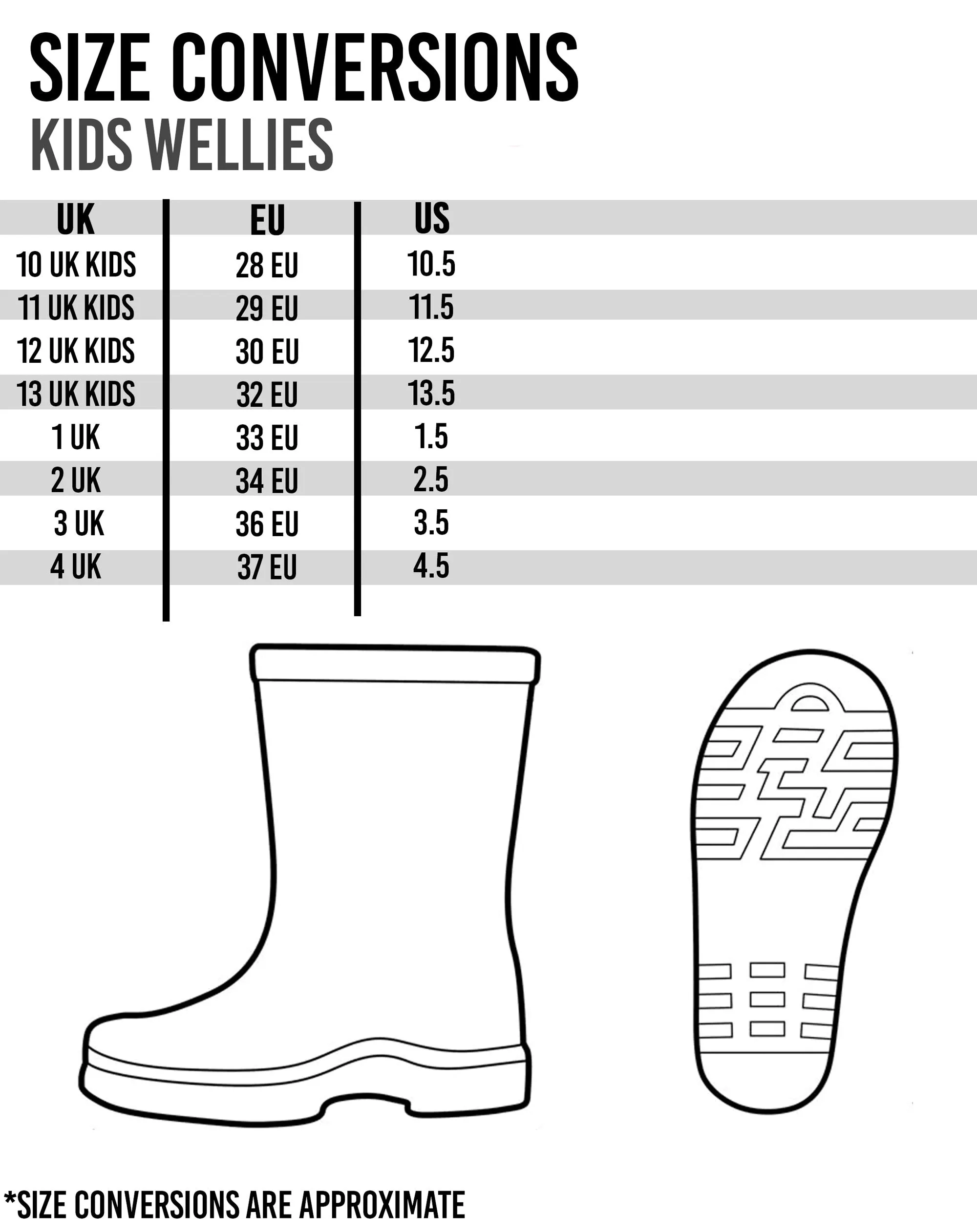 SpongeBob SquarePants Kids Wellies